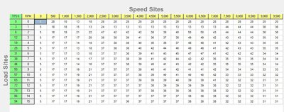 paul map table1.jpg and 